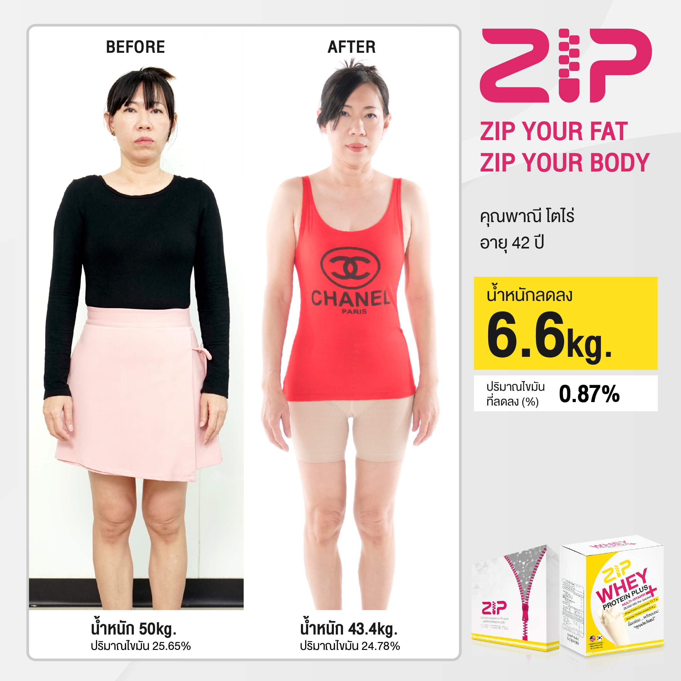 ZIP YOUR FAT